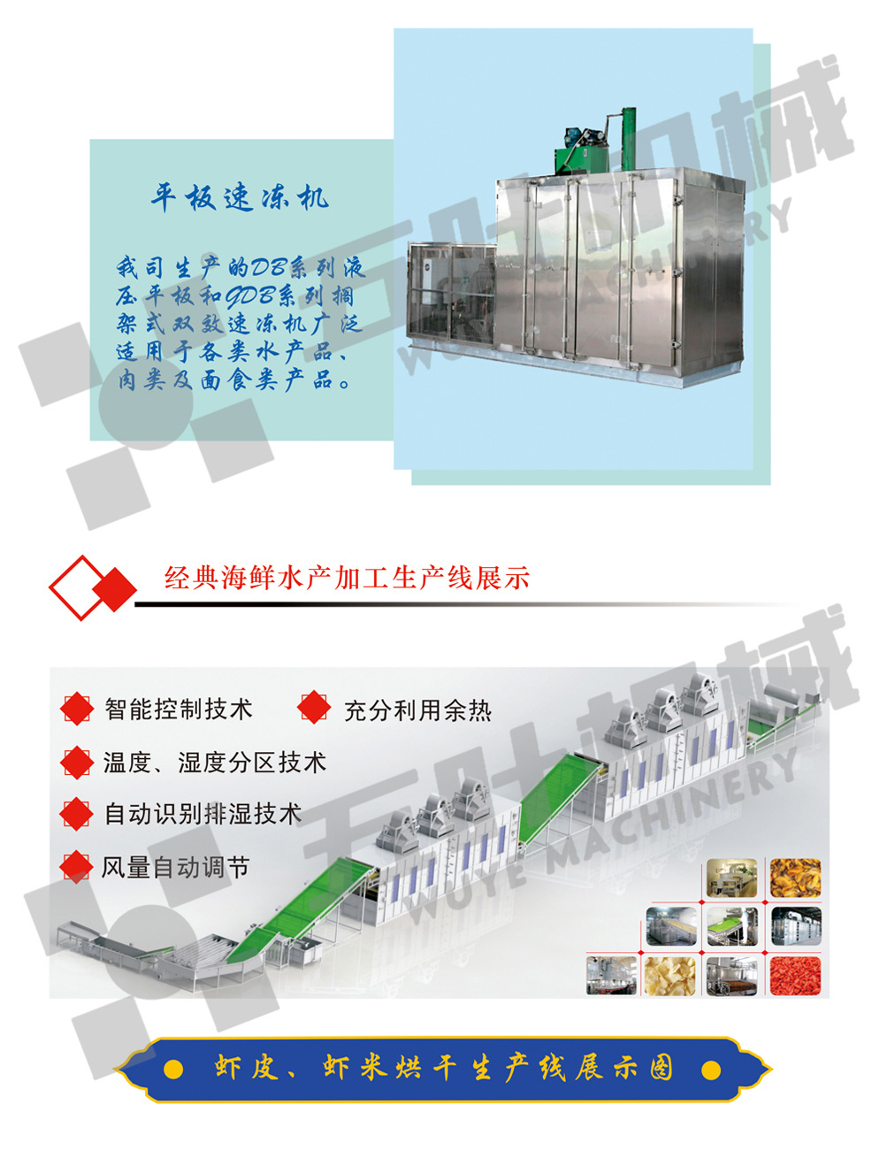 水產(chǎn)生產(chǎn)線水印5.jpg