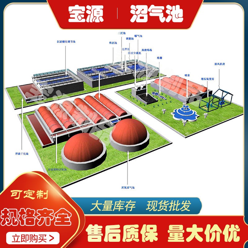 軟體沼氣池家用塑料農(nóng)業(yè)養(yǎng)殖沼氣罐折疊紅泥沼氣池雙膜儲氣罐大型