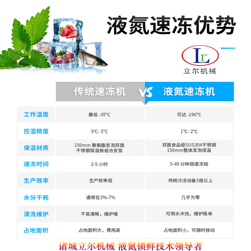 新詳情.jpg
