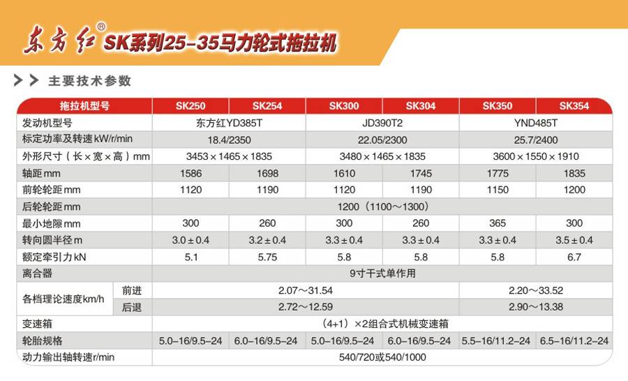 東方紅SK300拖拉機(jī) 東方紅SK300拖拉機(jī)