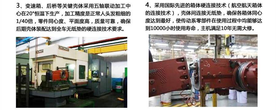 東方紅LX600輪式拖拉機 東方紅LX600輪式拖拉機