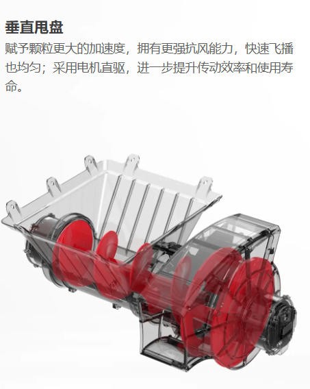 極飛 2026 款 P200農業無人飛機 面議