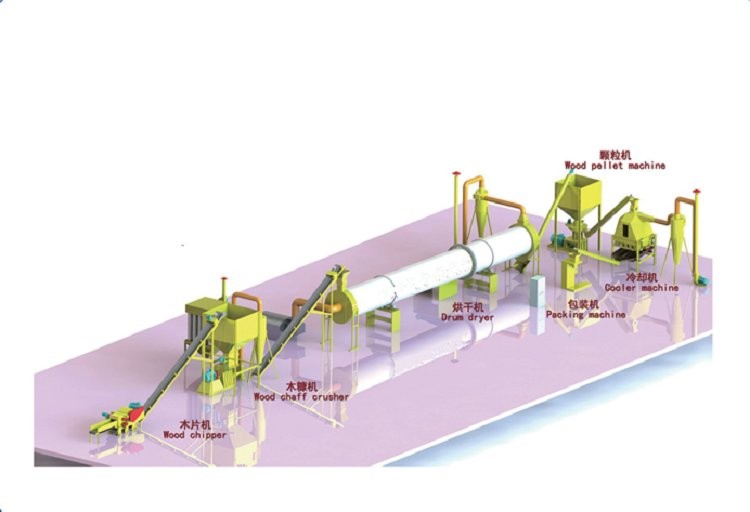秸稈木屑顆粒機 生物質環模造粒機 制粒離心機 連心機械生產供應